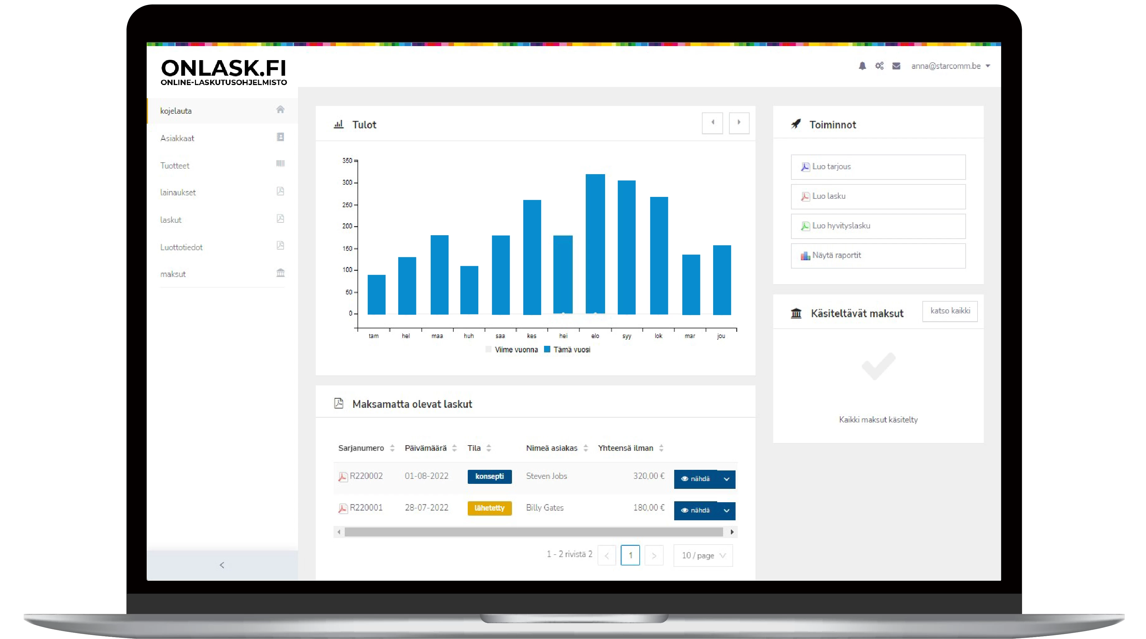 Kuinka aloittaa onLaskilla?